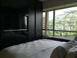 The Raintree (D21), Condominium #119364152